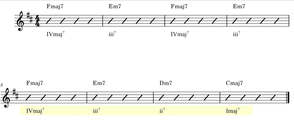 Video Games Chords, PDF, Song Structure