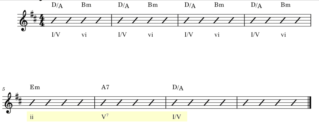 Hubert Hudson Optage udvide 13 ESSENTIAL Chord Progressions from Game Music - Composer Code