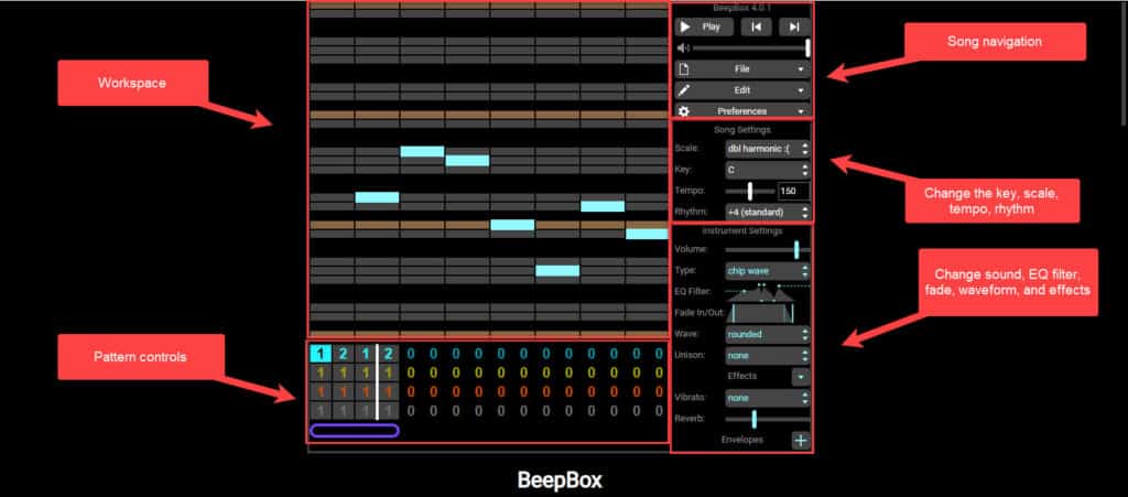A diagram for making 8 bit music in beepbox