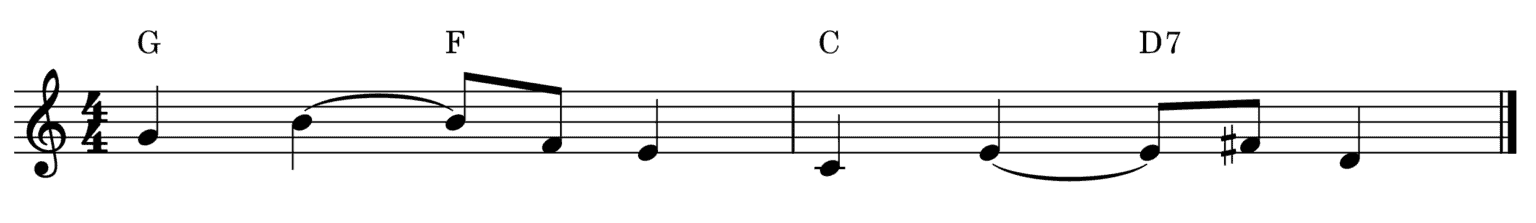 Syncopation In Music: The Key To Better Rhythms - Composer Code